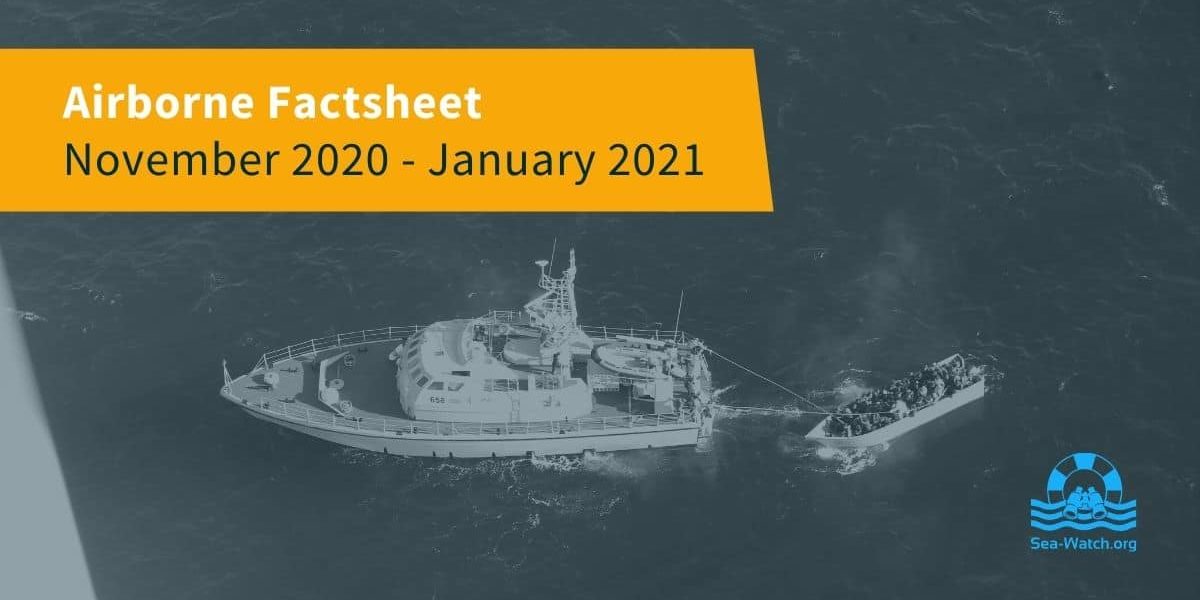 Airborne Monthly Factsheet – COVER
