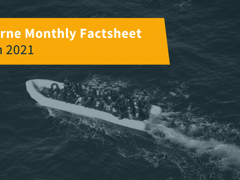 Airborne Monthly Factsheet – COVER
