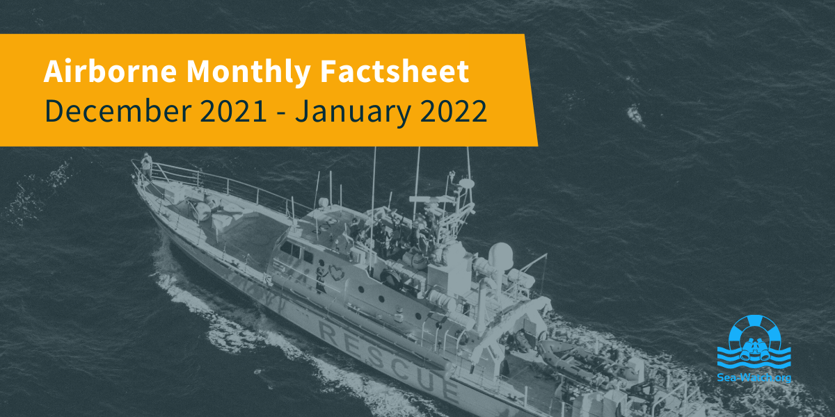 Kopie von Airborne Monthly Factsheet – COVER